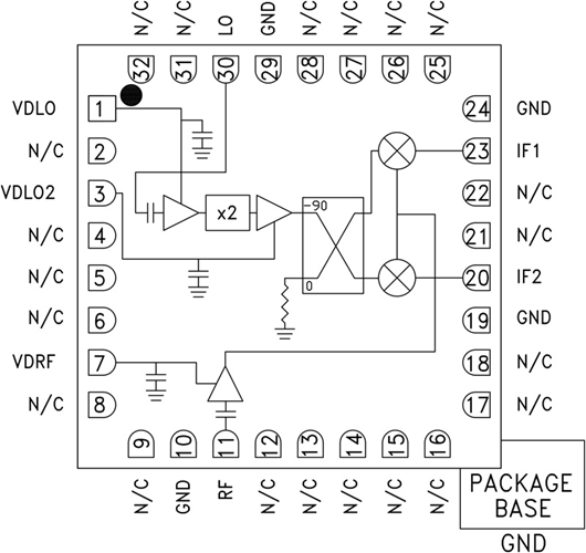 HMC904LC5/HMC904LC5TR無(wú)線電下變頻器  ADI現(xiàn)貨代理商