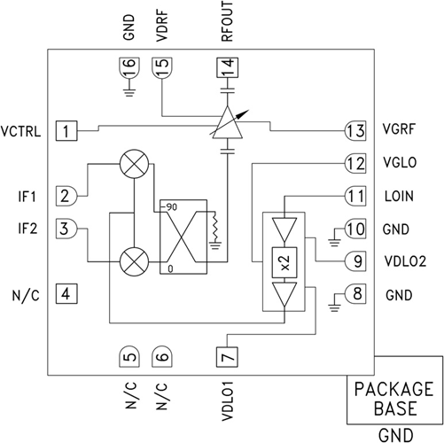 HMC6146BLC5A/HMC6146BLC5ATR無(wú)線電可變?cè)鲆嫔献冾l器  ADI現(xiàn)貨