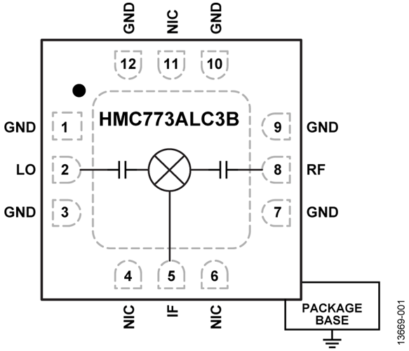HMC218BMS8GE/HMC218BMS8GETR固定無(wú)線超小型雙平衡混頻器  ADI現(xiàn)貨