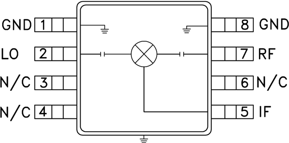 HMC412BMS8GE/HMC412BMS8GETR微波無(wú)線電被動(dòng)雙平衡混頻器  ADI現(xiàn)貨
