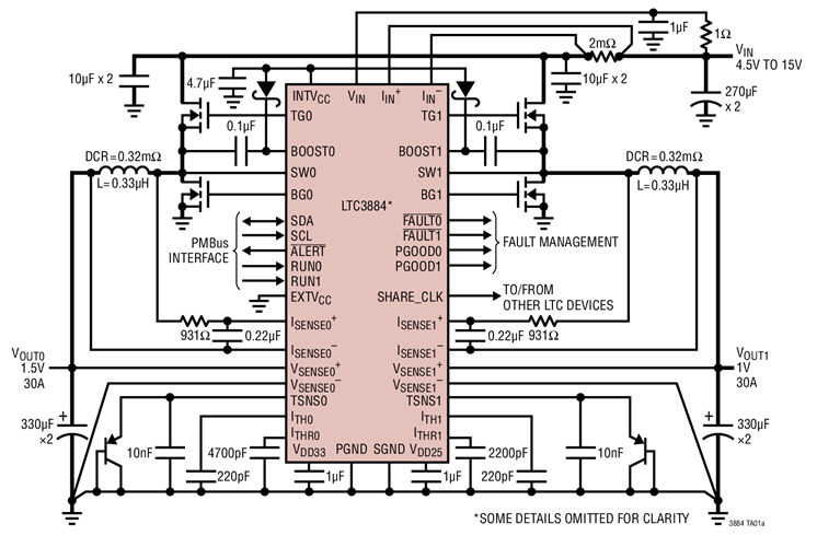 LTC3884ERHE#PBF/LTC3884ERHE-1#PBF雙輸出多相 DC/DC 同步降壓型開(kāi)關(guān)穩(wěn)壓控制器