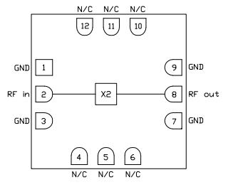 CMD227C3 X、Ku 頻段無(wú)源倍頻器現(xiàn)貨庫(kù)存Custom MMIC