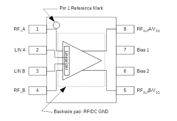 TAT7467E1F.png