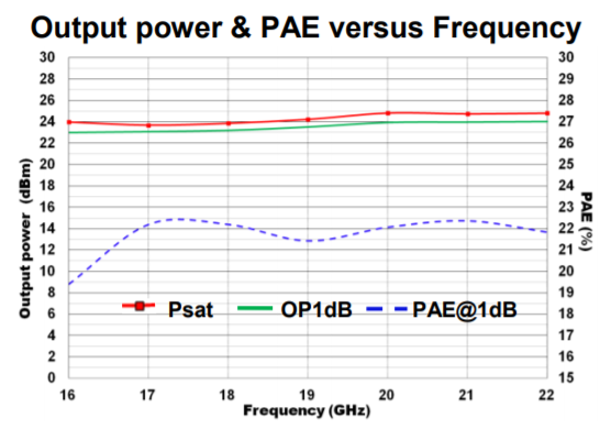 CHA4253-FAB.png