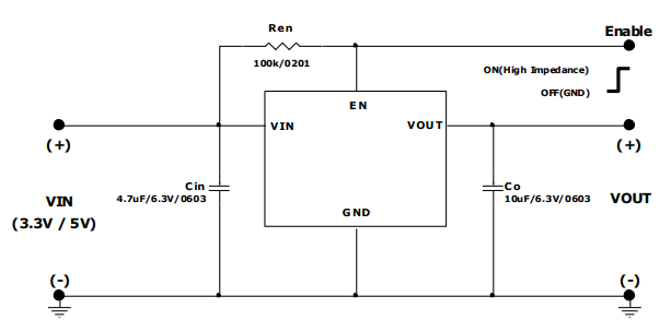 MUN3C1CR6-SB