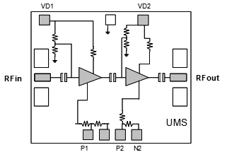 CHA3666-99F  放大器– LNA