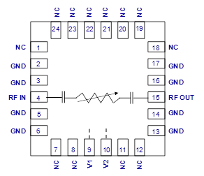 CHT4699-QDG  衰減器–模擬