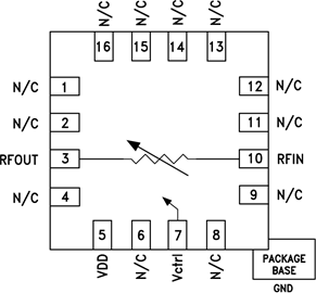 電壓可變衰減器