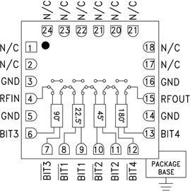 數(shù)字移相器