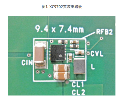 XC9702系列降壓DC/DC轉換器TOREX