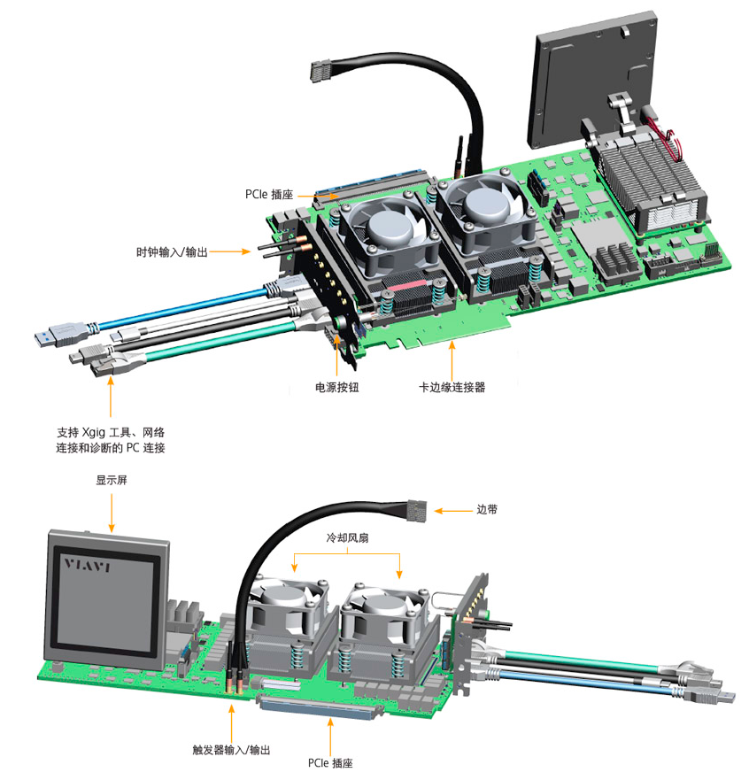 ?PCI Express 6.0的Xgig 6P4協(xié)議訓(xùn)練器