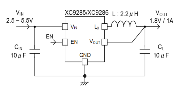 ?XC9286系列降壓同步整流DC/DC轉(zhuǎn)換器