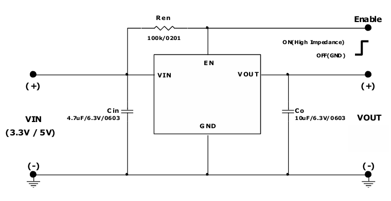 ?MUN3C1HR6-SB電源模塊替代TPS82671,TPS82673,TPS62209,LTM8061,ADP1607