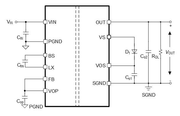 ?MAX17687/SN6505B/MIDxW：高效替代SQ79002AJE，解鎖性能與成本新優(yōu)勢(shì)